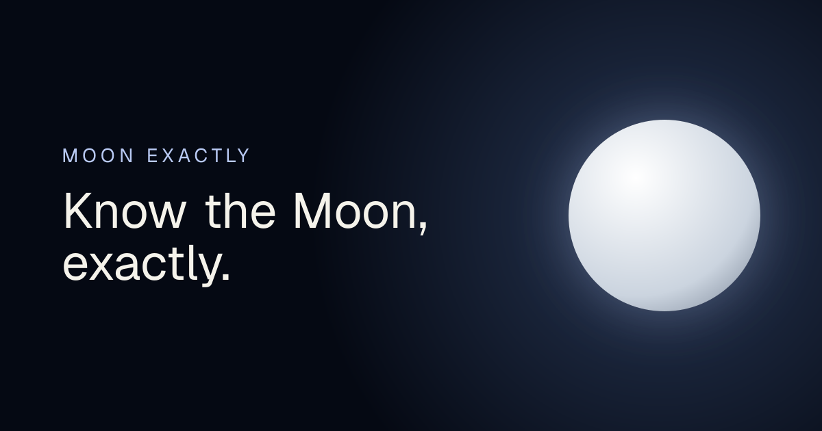 Moon Phase Today — Lunar Calendar & Moon Information